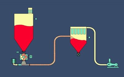 氣力輸送設備 氣力輸送設備